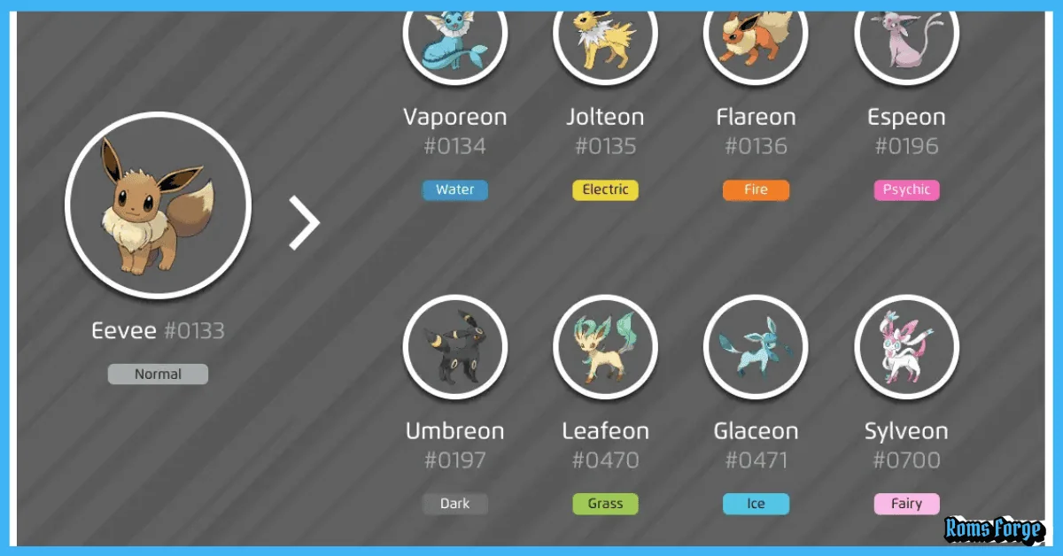 Pokemon FireRed Evolution