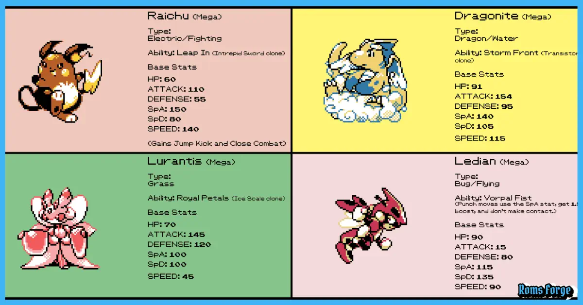 Pokemon ReDX